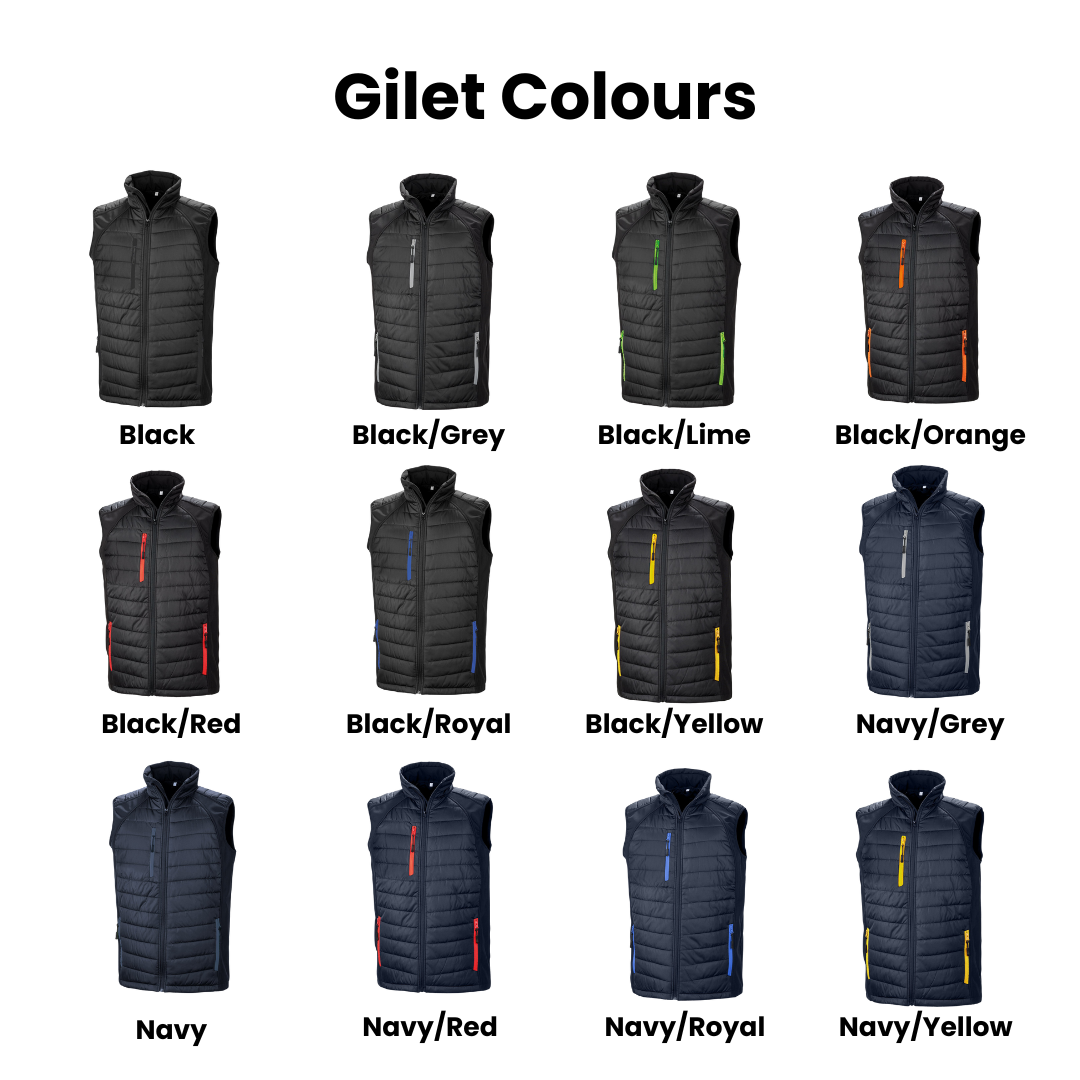 Fashion Forward Bundle